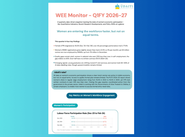 Women Are Working More, But Are They Earning More? | WEE Monitor | Edition 2